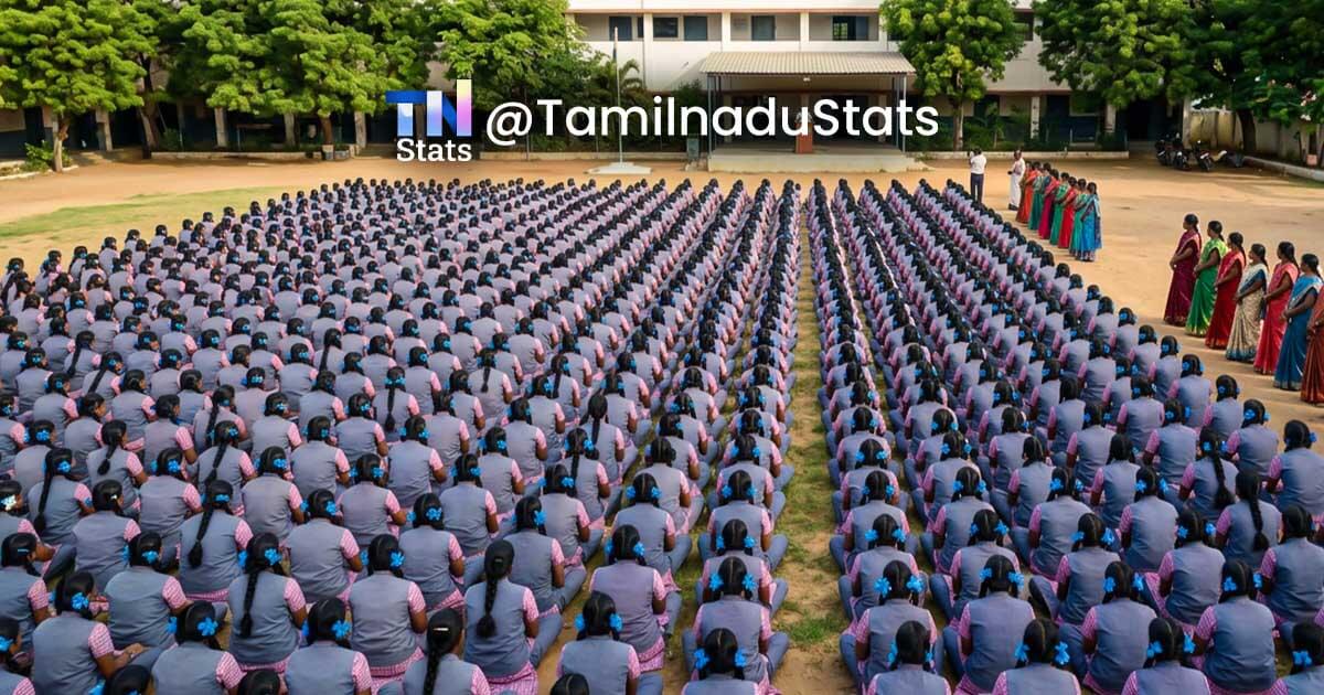 Girls Higher Secondary